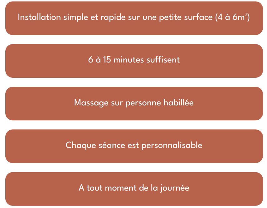 massage assis minute