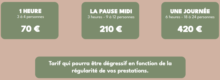 massage assis minute